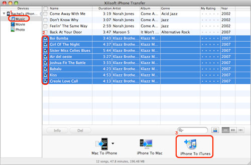 Xilisoft iPhone Transfer for Mac